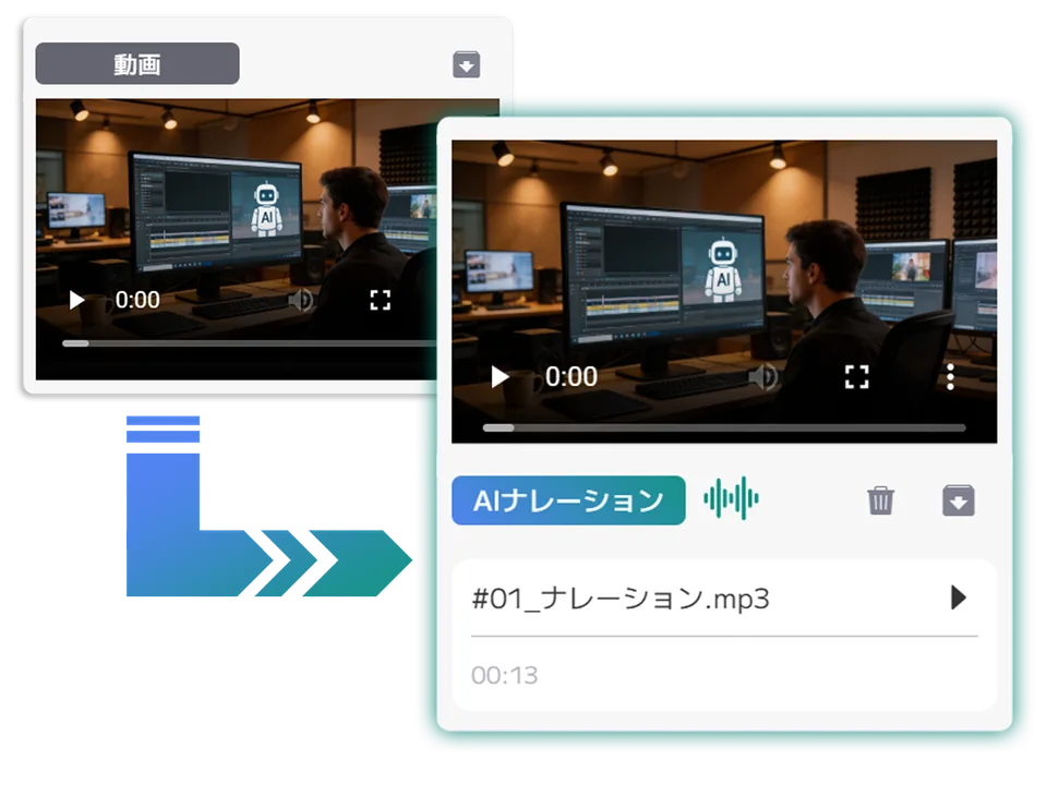 台本のテキストをAIナレーターが読み上げるイメージ
